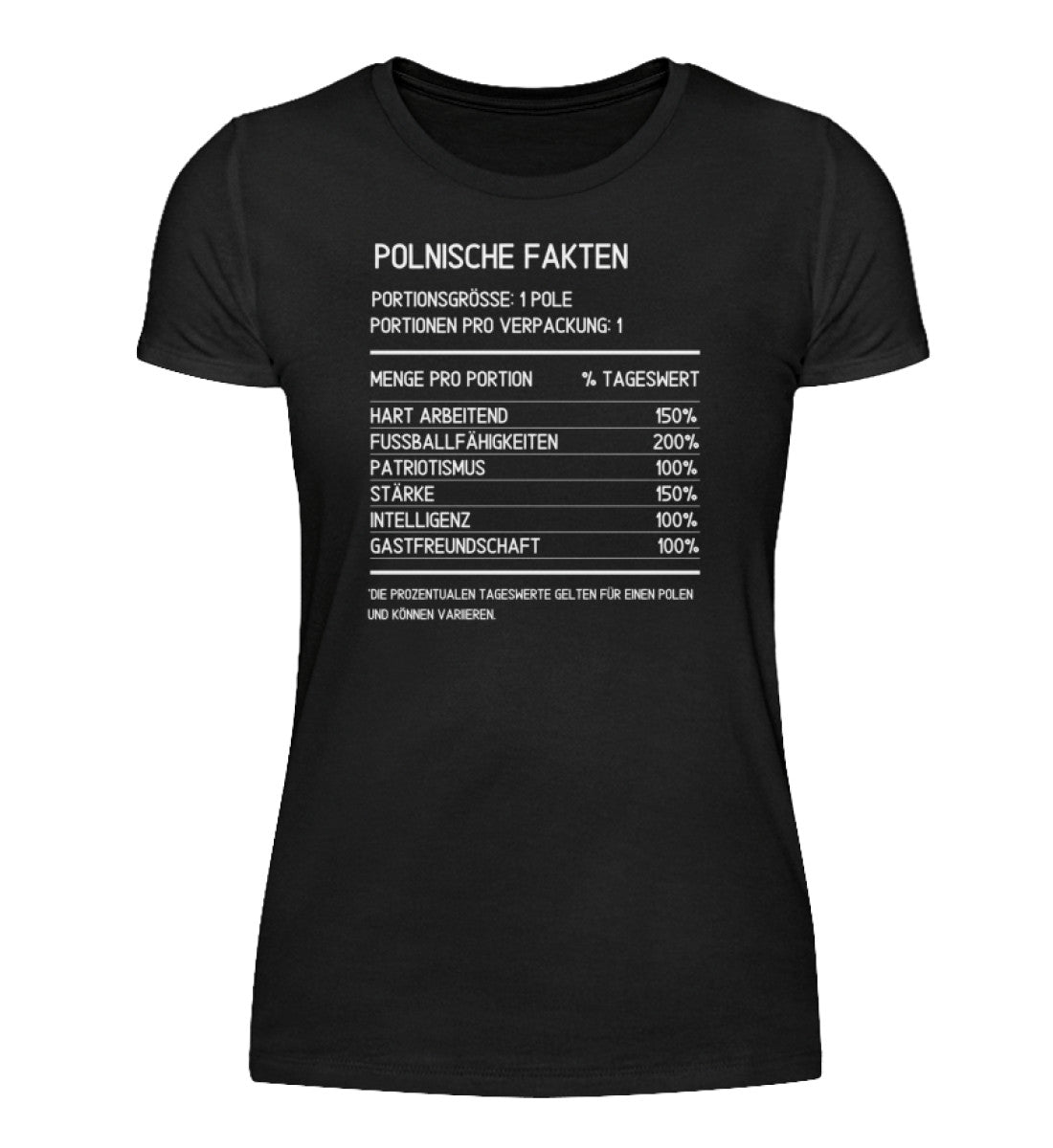 Polnische Fakten | Herren Basic T-Shirt - polskaholic.de – Polskaholic